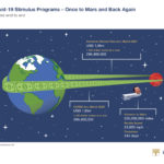 incrementum IGWT2021 Illus Stimulus EN