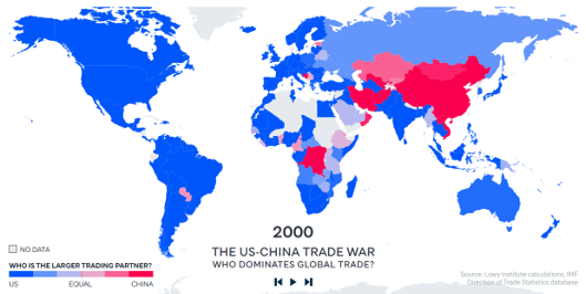 The US-China Trade war 2000