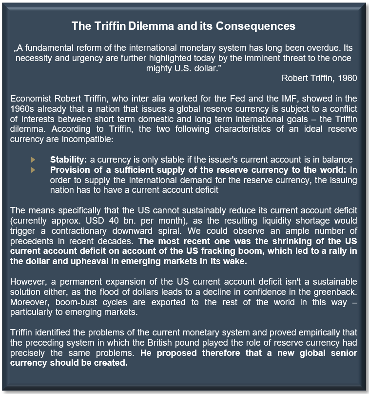 The Triffin Dilemma and its Consequences